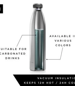 Geïsoleerde Drinkfles Roestvrij Staal 'Ren' -Huishoudelijke Producten Winkel 1d0289e7bfd7466a94b2a0d8e5785d30