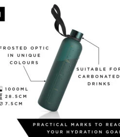 Tritan Drinkfles 'Blæst' -Huishoudelijke Producten Winkel 5dcd6278c6244fb49d632bf80b36320d