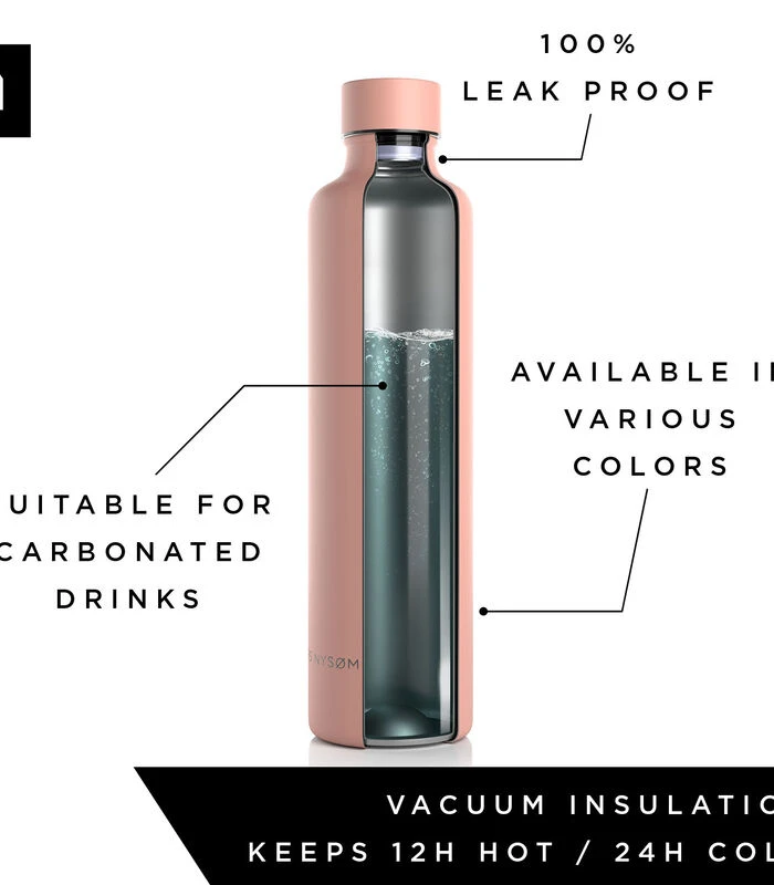 Geïsoleerde Drinkfles Roestvrij Staal 'Øjeblik' 5 Geïsoleerde Drinkfles Roestvrij Staal 'Øjeblik' - Afbeelding 5