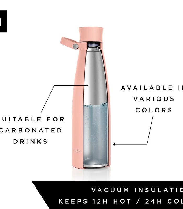 Geïsoleerde Drinkfles Roestvrij Staal 'Nåde' 5 Geïsoleerde Drinkfles Roestvrij Staal 'Nåde' - Afbeelding 5
