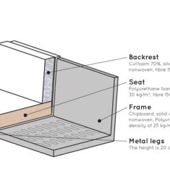 BePureHome Rodeo Fauteuil - Velvet - Oker - 85x105x86 -Huishoudelijke Producten Winkel a03835f8cca04f19a5ed2b11d7c510ba 1