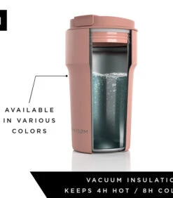 Roestvrij Staal Thermosbeker 'Bevægelse' -Huishoudelijke Producten Winkel ad02f9ee79894ac192f0dd0727bd8ca2