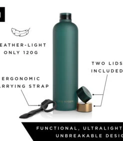 Tritan Drinkfles 'Blæst' -Huishoudelijke Producten Winkel db1a8f0e272d4d7eb60d55bf1981f0ab